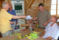 Verabschiedung der MAE-Arbeitskräfte